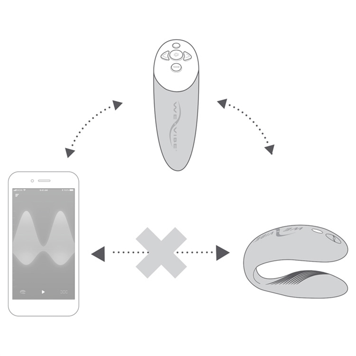 Chorus de we-Vibe – Image 9